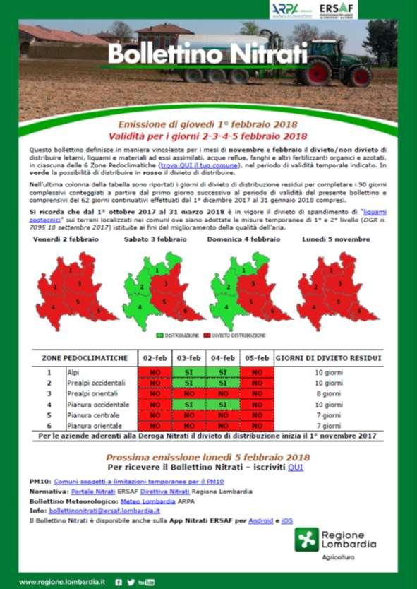 Bollettini fitosanitari La Direttiva Nitrati (91/676/CEE) è il riferimento normativo a livello comunitario per la protezione delle acque e del suolo dall'inquinamento causato dai nitrati provenienti