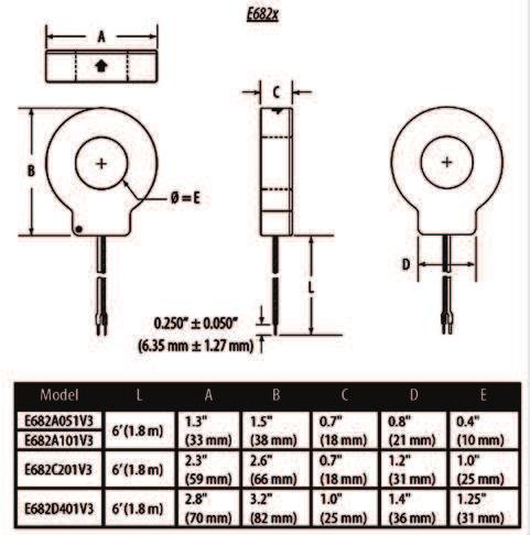 8 (71 mm) LVCT20050S LVCT20100S LVCT20202S LVCT20403S Fattore di forma TA bassa tensione 1/3 V PB113663 Fattore di forma small 100/200/300 Amp B = 30