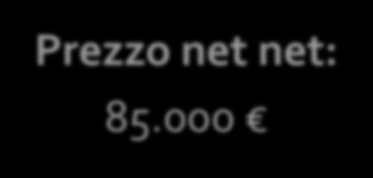 net net: 85.000 S. Romagnoli, F.