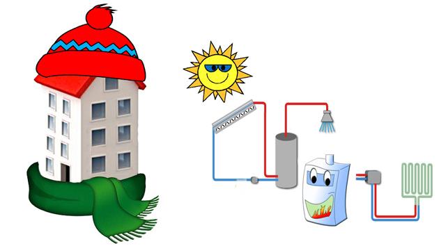 Una volta noto il quadro conoscitivo di consumo dell edificio e quello degli interventi tecnicamente ed economicamente fattibili, il condominio deve procedere alla scelta dell intervento di