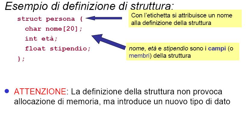 Definizione di