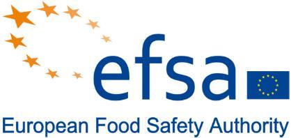 JECFA, EFSA) Valutazione del rischio Identificazione del pericolo Caratterizzazione del pericolo