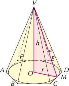 Piramide retta: area laterale, totale e volume In una piramide retta, se p è il perimetro di base, a l apotema e h l altezza, abbiamo le seguenti