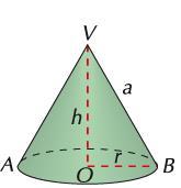 Cono: area laterale, totale e volume In un cono, se C è la circonferenza di base, r il raggio, a l apotema e h l altezza, abbiamo le seguenti formule: