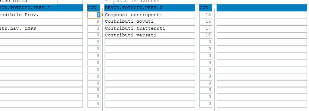 . Qualora ci fossero righi valorizzati come nell esempio il parametro 80 nella penultima riga a destra (nell esempio è stato personalizzato per la gestione del fondo dirigenti commercio),