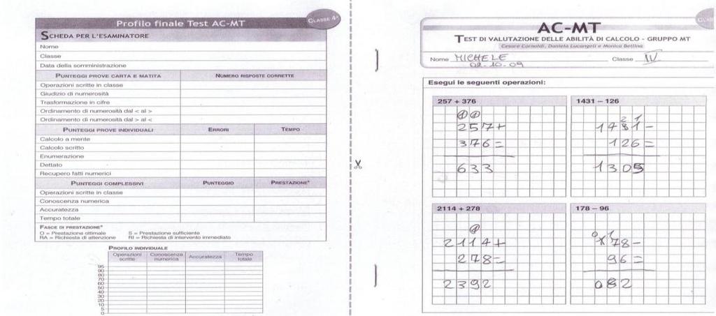 AC-MT 6-11: Test di