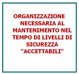 LAVORATORE Opposizione del lavoratore Cassazione Penale, Sez. III, 7 ottobre 1980, n.