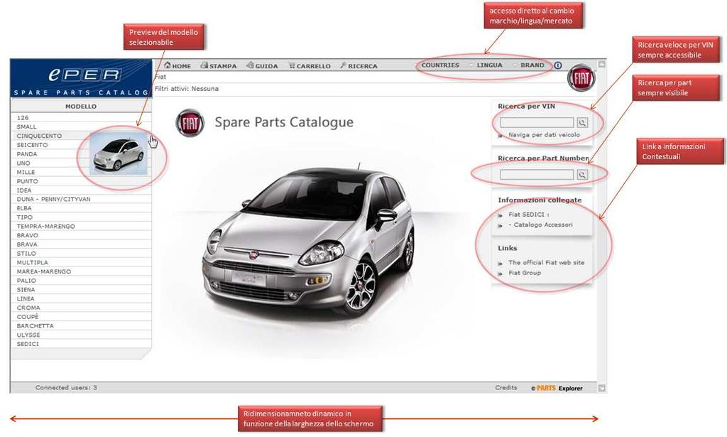 eper novità dell aggiornamento 2009 Introduzione Con la nuova versione 2009, eper viene arricchito di una serie di novità che migliorano ulteriormente la consultazione dei Cataloghi Ricambi di Fiat