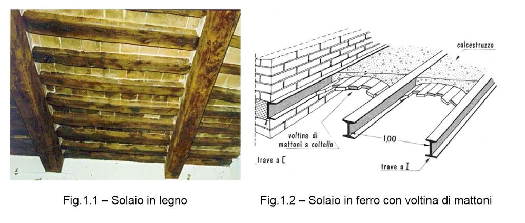 Tipologie solai 8