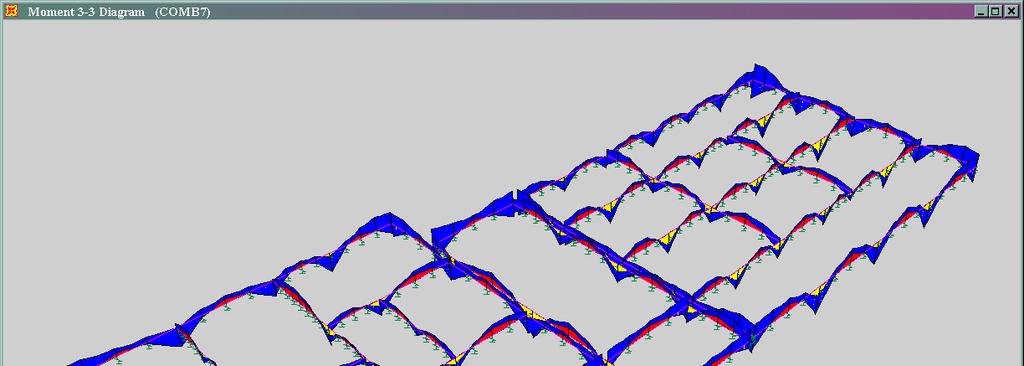 75 7.1.3.4 Sollecitazioni e verifica travi più sollecitate agramma Momento Combinazione 7. 7.1.3.4.1 Telaio custode Trave 177 Le caratteristiche geometriche della trave di fondazione sono le seguenti: base = 0.