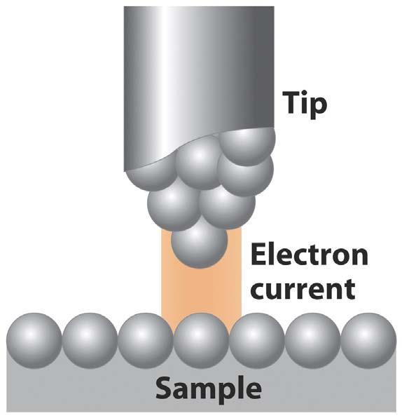 un microscopio a