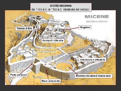 CRETA vs MICENE: Dal 2700 a.c.