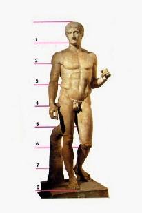 Periodo arcaico La scultura arcaica è caratterizzata da statue con forme rigide e sguardo fisso r i p r e s e d a l l a c u l t u r a artistica egizia.