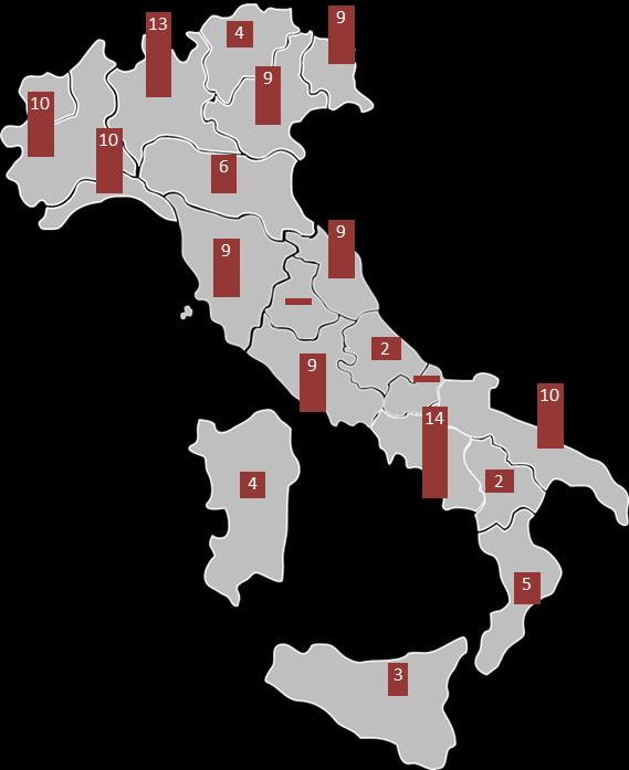 130 Aziende Speciali, distribuite sull intero territorio nazionale, che operano a supporto delle Camere sui temi dell