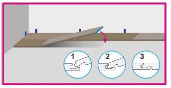 È molto importante ricordare che la distanza tra le due estremità più corte deve essere almeno di 30 cm.