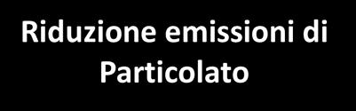 I vantaggi dell utilizzo di Eni Diesel+ sugli autobus Riduzione emissioni di Particolato Riduzione inquinanti gassosi Riduzione dei consumi Misurate riduzioni di: Particolato primario: -16% ^ Numero