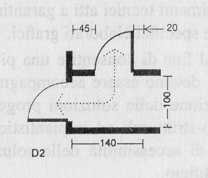 Profondità del disimpegno cm. 140 Capo V Norme Finali Art. 10 Elaborati tecnici 10.