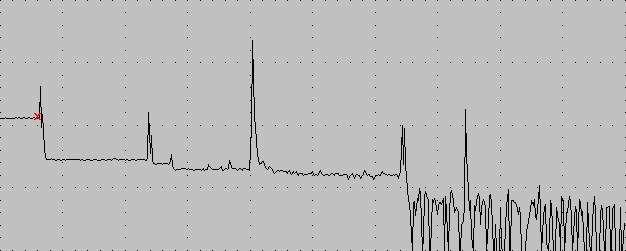 TEST 3 ( ramo 7 splitter 2:8 terminato SC/PC ) Ramo 7 Splitter 2:8 2,67 km Ghost La zona morta e l ampiezza delle riflessioni dei vari rami risultano più