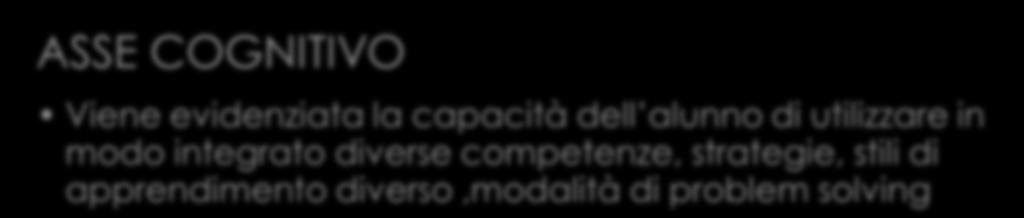 ASSE COGNITIVO Viene evidenziata la capacità dell alunno di utilizzare in modo