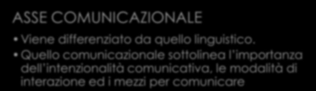 quella scolastica ASSE COMUNICAZIONALE Viene