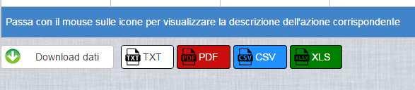 Nel caso di primo inserimento della Certificazione la schermata sarà come la seguente e sarà attivo il pulsante verde Inserisci Cert che consentirà alla scuola di compilare il modello.