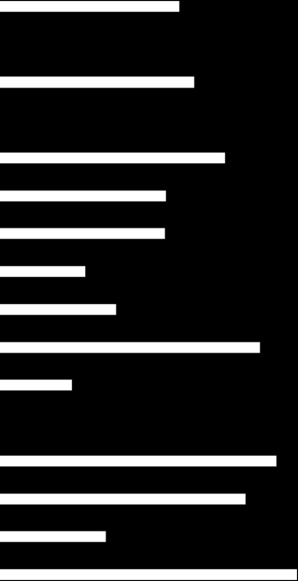 Indice B(enessere) E(quo) S(ostenibile) Il territorio in cui opera Publiambiente esprime un livello di benessere superiore al resto d Italia INDICE B(enessere) E(quo) S(ostenibile) 6,22 7,01