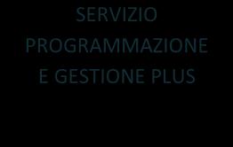 CENTRALINO RELAZIONI CON IL PUBBLICO PROGRAMMAZIONE E GESTIONE PLUS SOCIALE