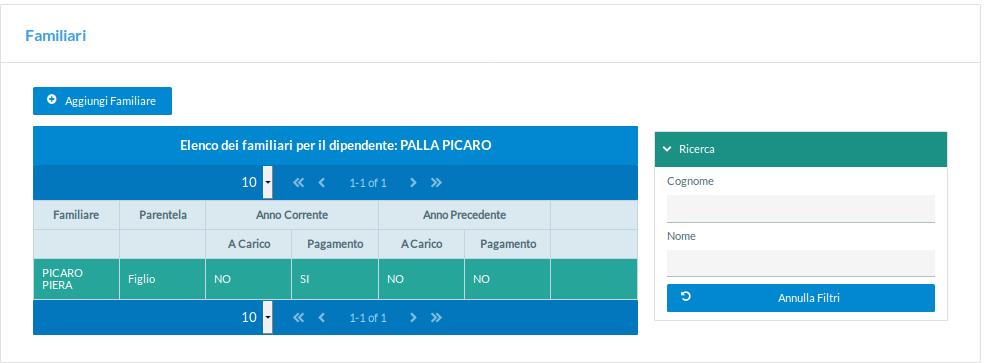 MANUALE DIPENDENTE ATTENZIONE!!! Nel caso di Familiari a Pagamento è possibile variare i dati fino a quando non è stato generato i Mav per il pagamento.