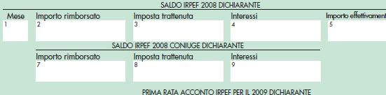 770 / S - Assistenza fiscale /7 Conguaglio integrativo Il 730 integrativo corregge errori del contribuente, e determina un maggior credito o a un minor debito (obbligo di presentazione del 730 al CAF