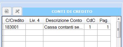 Indicazione nella tabella di un solo conto di credito: Indicando nella tabella un solo conto di credito (per esempio la Cassa come unica modalità di pagamento), tutti i corrispettivi registrati