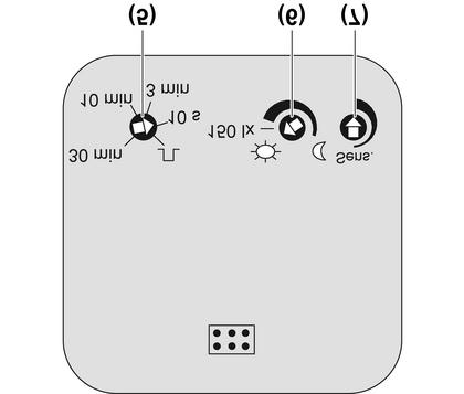 Figura 2: Regolatore sul lato posteriore (1) Inserto sotto intonaco (2) Cornice (3) Unità di comando rivelatore di movimento (4) Interruttore modalità di funzionamento (5) Regolatore tempo di