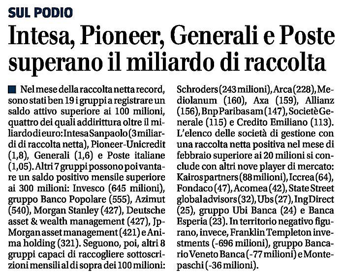 poivantare Periodicità : Quotidiano Dimens 6554 : % IlGiornale_140326_27_8pdf Sito web: http://wwwilgiornaleit SULPODIO Intesa Pioneer Generali e Poste superano il miliardo di raccolta Nel mese della