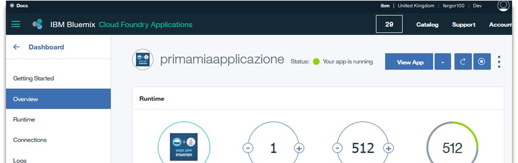 5) Clicchiamo nel menù di sinistra sulla voce Overview ed entriamo nella dashboard di controllo della nostra app: Possiamo utilizzare questa