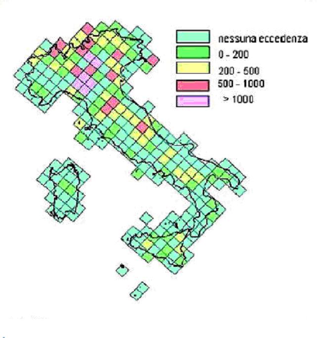 Fonte: APAT Figura 7.