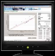 Software per il monitoraggio dell energia SCADA già presente o sistema di gestione degli edifici Dati di produzione già esistenti Ethernet Monitoraggio dell energia in breve Memograph M Sistema per