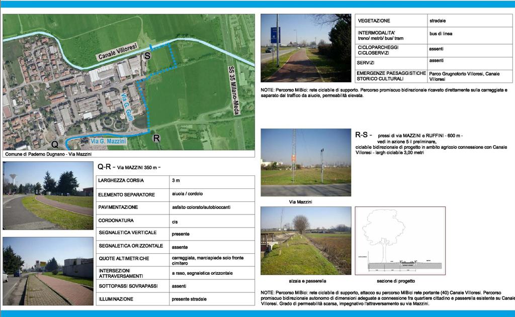 Master Plan: individuazione e mappatura della rete e delle bici-stazioni di