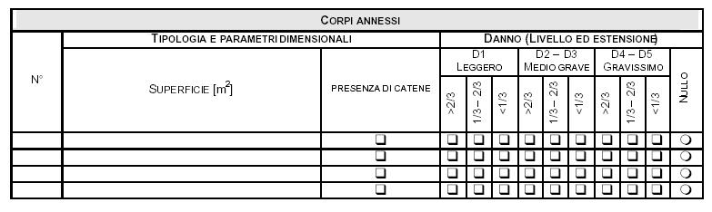 SCHEDA PALAZZI - Seconda Sezione (Campo B 19 Corpi annessi E necessario: indicare