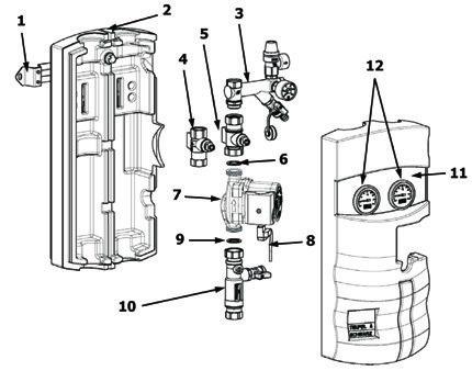 Parti singole SD2 Panoramica Pos. Denominazione Pos.