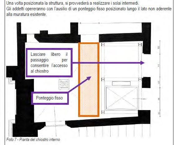 ESEGUIRE IN FASE ESECUTIVA IL CSE