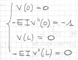 4 11 Metodo analitico per il calcolo dei coefficienti di deformabilità Consiste nel risolvere l equazione differenziale della linea elastica della trave: La soluzione completa dell equazione nel caso