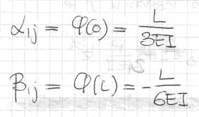5 Da cui Data la linea elastica è quindi possibile determinare i coefficienti di deformabilità: Nel caso di una coppia unitaria posizionata sull estremo opposto, cioè l estremo j, la