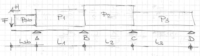 2 Soluzione dello schema di trave continua 9 Si consideri lo SCHEMA ISOSTATICO ASSOCIATO alla trave continua che schematizza il solaio Esso può essere ottenuto sconnettendo la trave rispetto alle