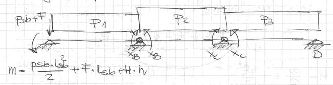 valori delle XB e XC danno luogo a soluzioni equilibrate in quanto si inseriscono coppie uguali e contrarie All interno delle infinite soluzioni equilibrate utilizzando il Metodo delle Forze bisogna