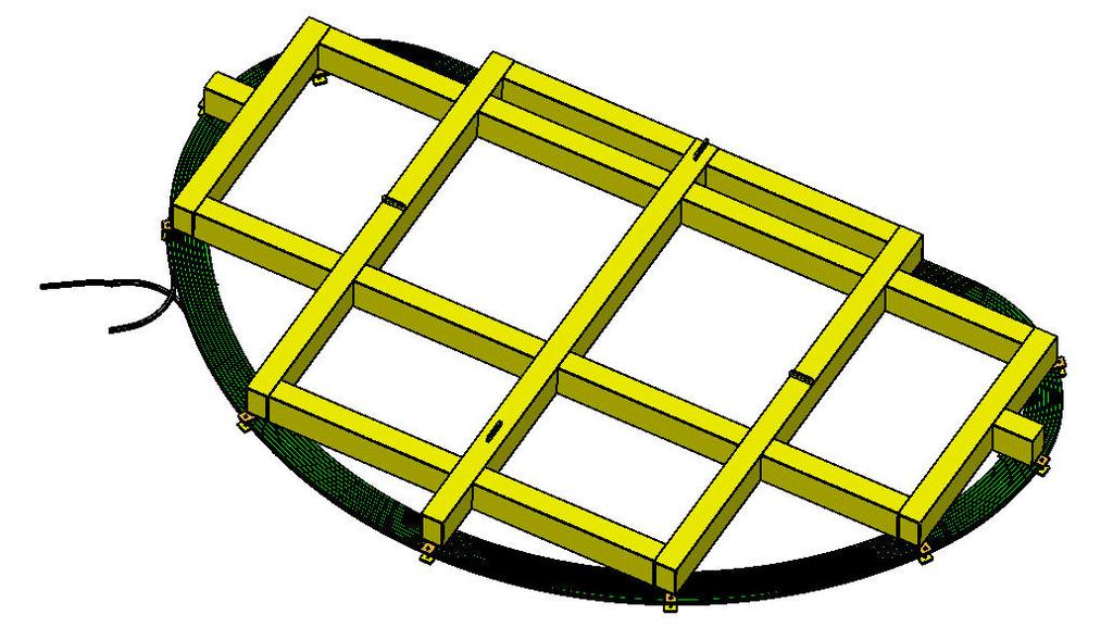 3: dettaglio aggancio DP