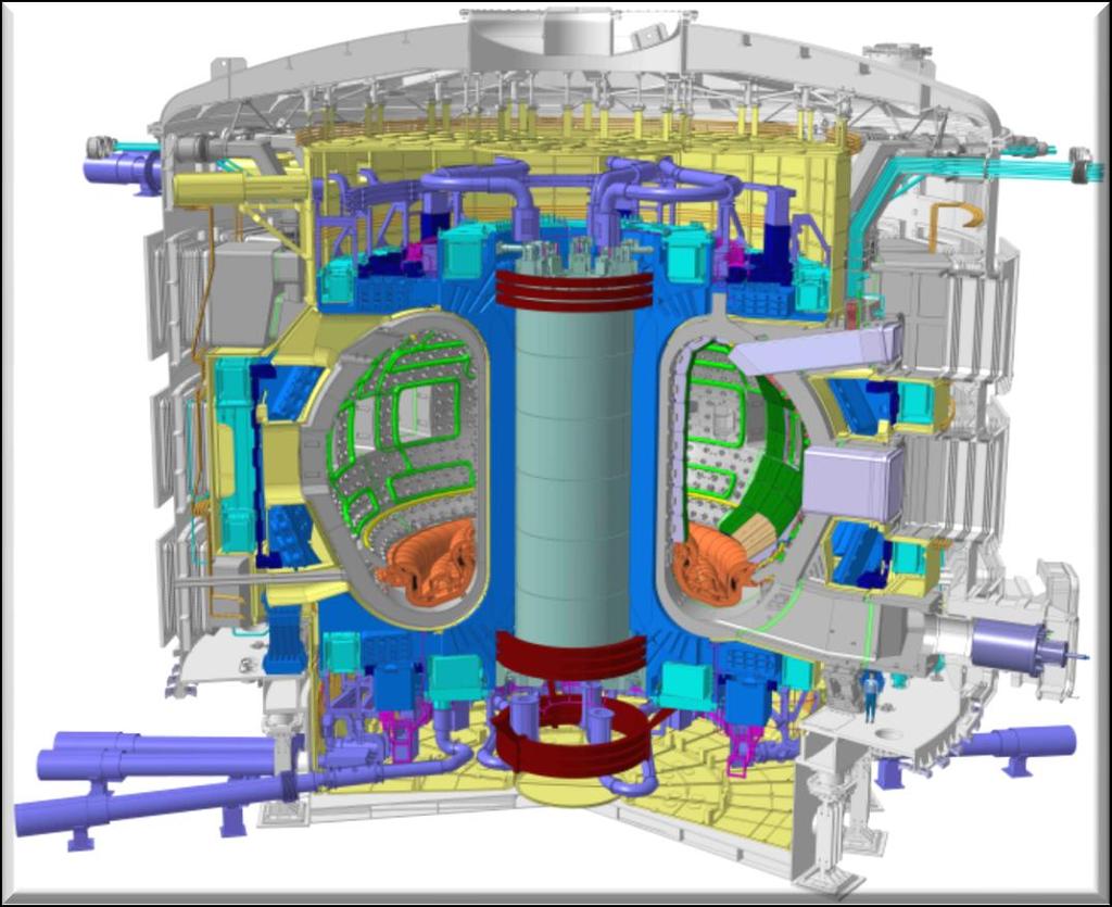 Agency for ITER: Fusion for