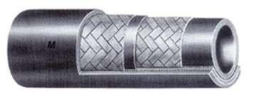 Iinterno Pressione utilizzo Pressione Scoppio 4SH 4 spirali acciaio Tipo tubo inch S 4SH-12 3/4 420 1680 4SH-16 1 380 1520 4SH-20 1-1/4 350 1400 4SH-24 1-1/2 290 1160 4SH-32 2 250 1000 R7 1 trecc.
