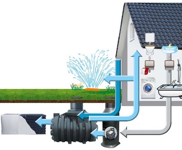 Installazione di infrastrutture elettriche per la