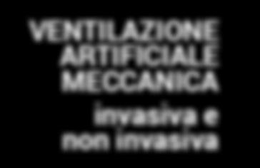 Non Invasiva dalla A alla Z Chairman: Bologna, 25-26 ottobre di