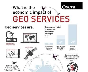 La disponibilità dei geodati ha un valore economico significativo http://www.oxera.