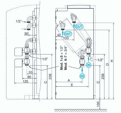 Accessori Serie / CRR alvola a vie semplificata per batteria principale e addizionale S (solo per unità ad incasso) alvola acqua a tre vie ON-OFF 20 e kit di montaggio senza detentore a regolazione